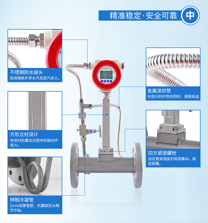 上海渦街流量計廠家